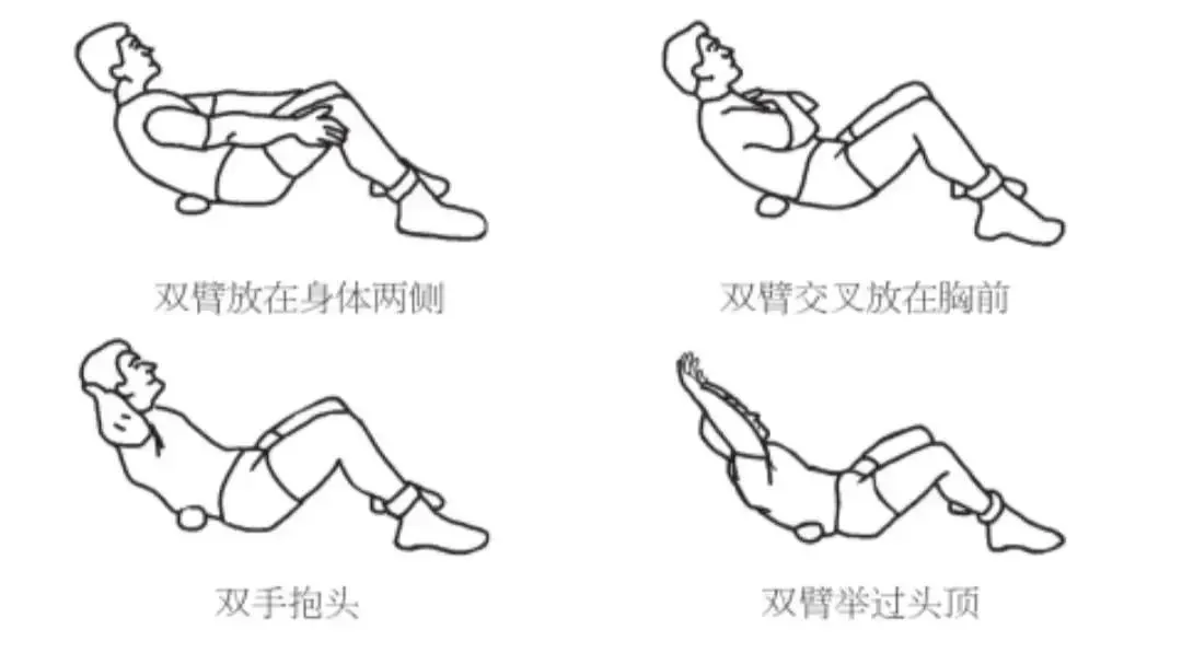 制定篮球交流计划以促进个人技能发展的方法_1