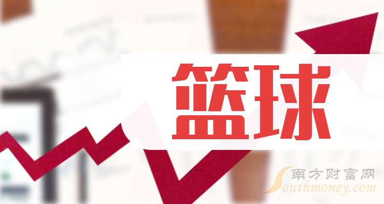 篮球训练营中试训的表现评估方法_0
